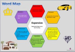 Word Maps - thereadingadvicehub