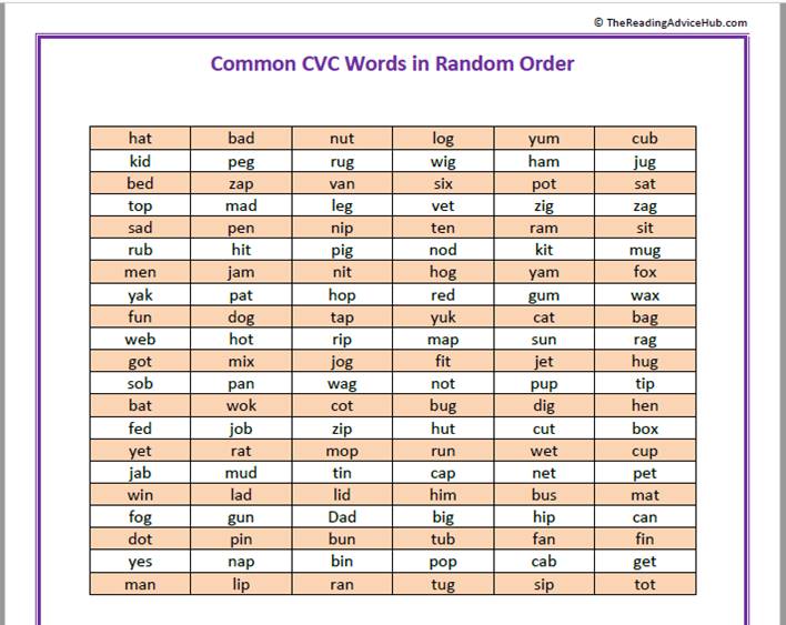Common CVC words in random order