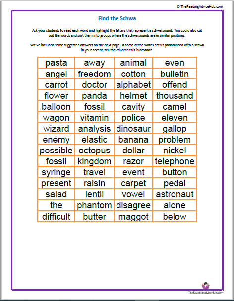 Free Phonics and Phonological Awareness Worksheets and Printable Resources  - thereadingadvicehub