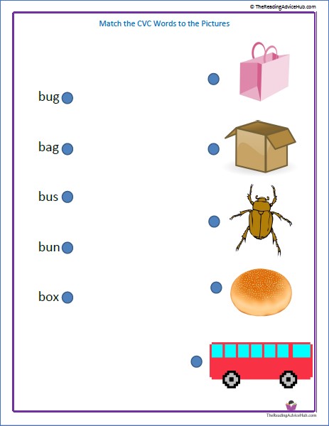 Blend the CVC Words and Match to the Pictures