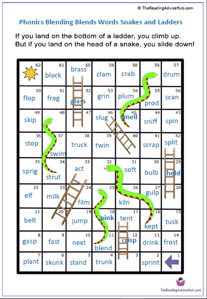 Phonics Blending Blends Words Snakes and ladders