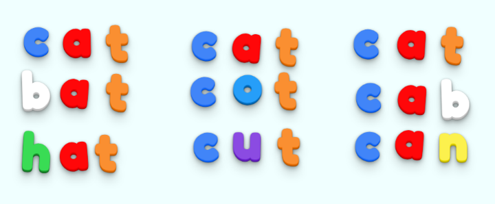 Letter-Swap-Multi-sensory-Blending