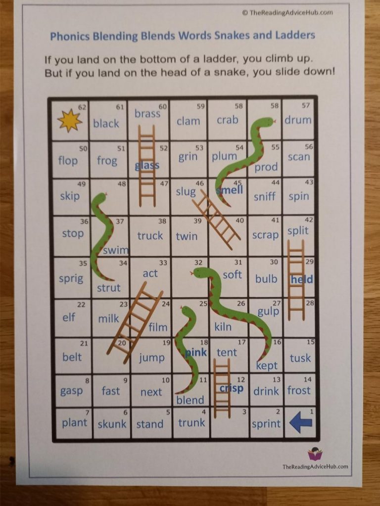 Snakes-and-Ladders-Blends
